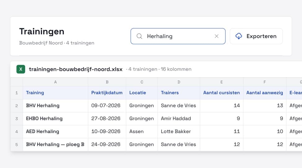 Trainingen exporteren voor organisatiebeheerders