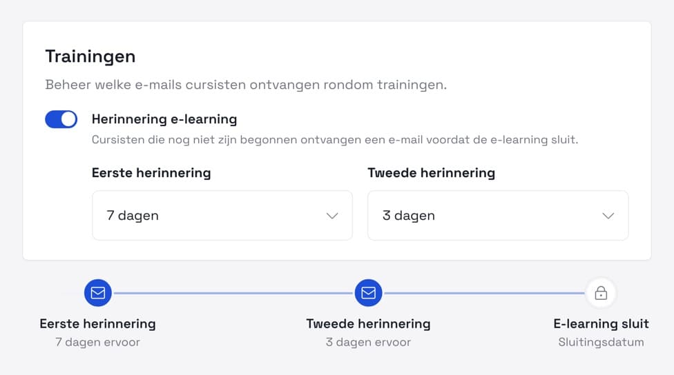 Een tweede herinnering voor de e-learning